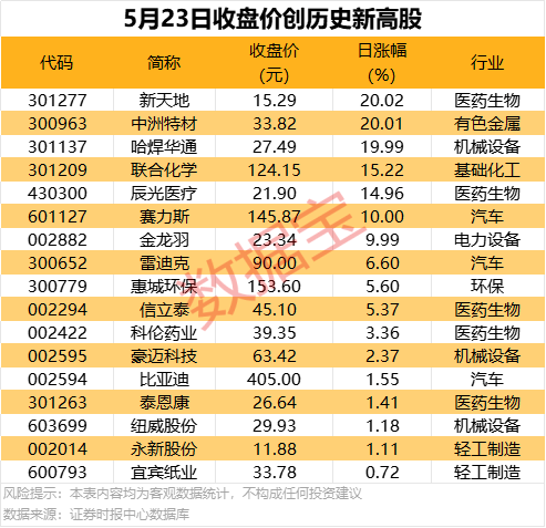 ex外汇平台官网网址外汇市场风云变幻，今天汇率波动将带来怎样的机会？